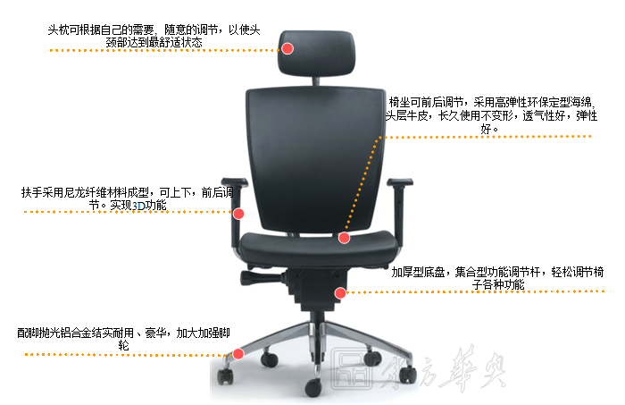 办公椅|现代真皮大班椅|办公华体会网页版登录入口|真皮大班椅|办公椅
