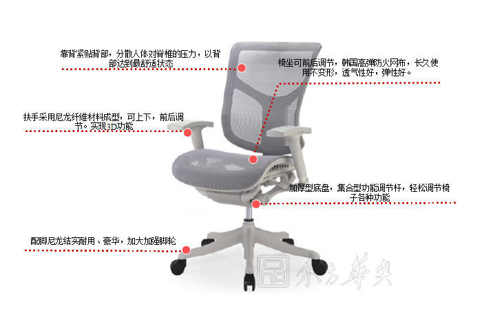 办公椅|网布中班椅|办公华体会网页版登录入口|网布中班椅|网布椅，中班椅