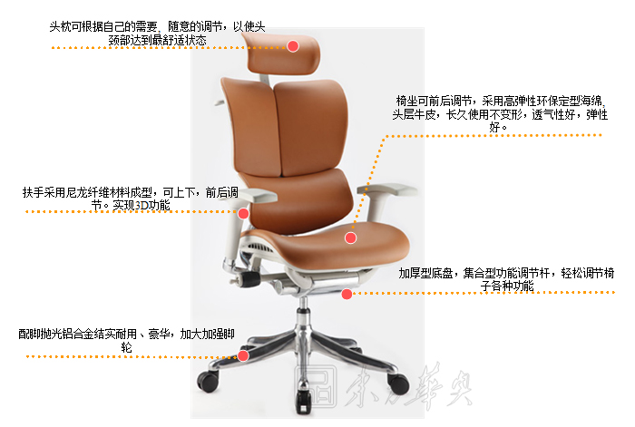 办公椅|现代真皮大班椅|办公华体会网页版登录入口|真皮大班椅|办公椅