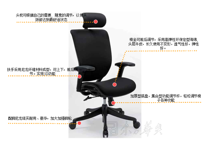 办公椅|现代真皮大班椅|办公华体会网页版登录入口|真皮大班椅|办公椅