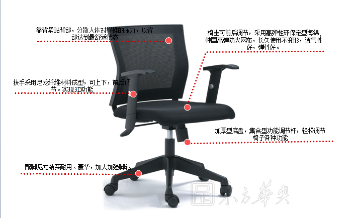 办公椅|网布职员椅|办公华体会网页版登录入口|网布职员椅|办公椅，网布办公椅，职员椅