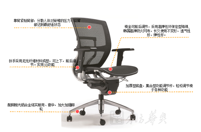 办公椅|网布中班椅|办公华体会网页版登录入口|网布中班椅|办公椅