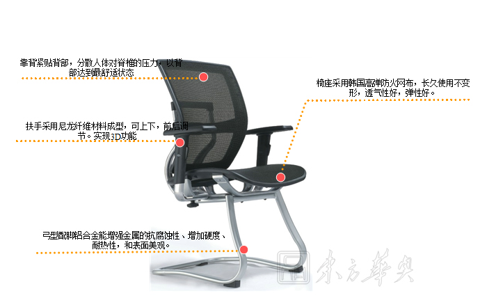 办公椅|网布会议椅|办公华体会网页版登录入口|网布会议椅|办公椅，会议椅