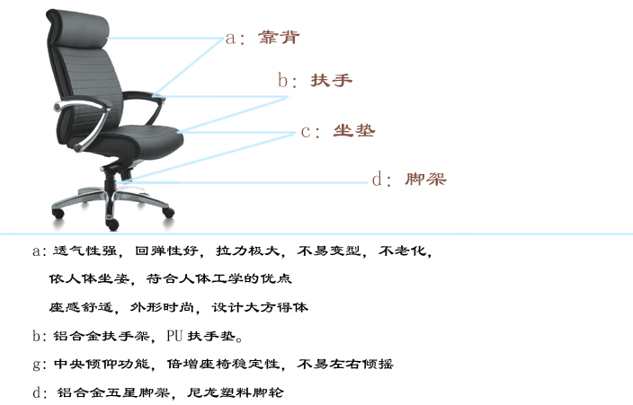 办公椅|现代真皮大班椅|办公华体会网页版登录入口|现代真皮大班椅|真皮大班椅