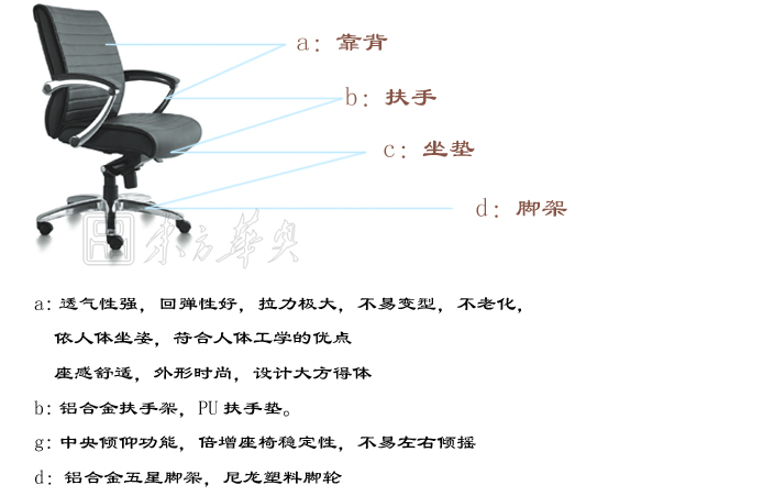 办公椅|现代真皮中班椅|办公华体会网页版登录入口|现代真皮中班椅|真皮中班椅