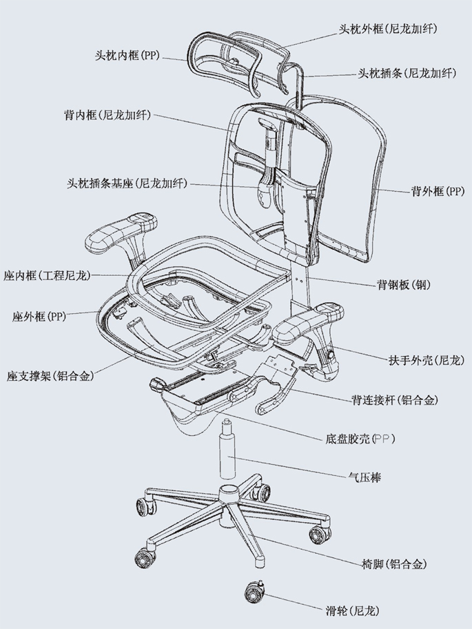 办公椅|现代真皮大班椅|办公华体会网页版登录入口|真皮大班椅|真皮大班椅