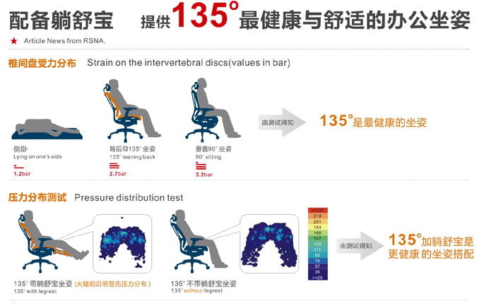 办公椅|网布大班椅|办公华体会网页版登录入口|网布大班椅|网布大班椅