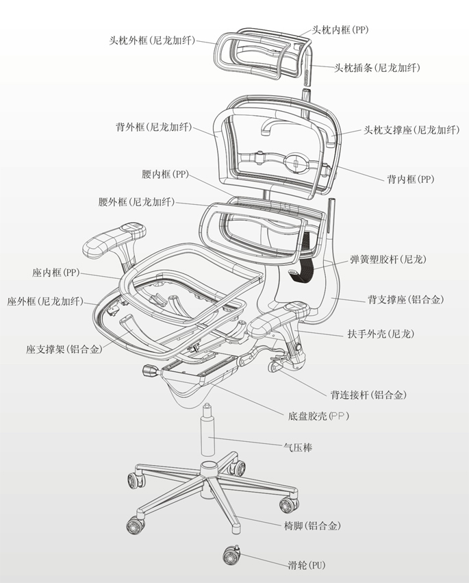 办公椅|现代真皮大班椅|办公华体会网页版登录入口|真皮大班椅|真皮大班椅