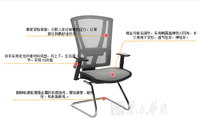 办公椅|网布会议椅|办公华体会网页版登录入口|网布会议椅|办公椅