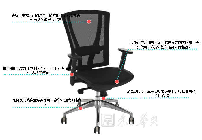 办公椅|网布中班椅|办公华体会网页版登录入口|网布中班椅|办公椅