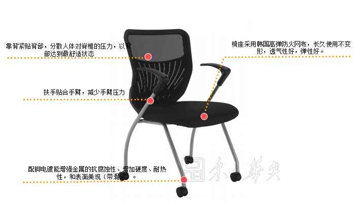 培训华体会网页版登录入口|多功能椅|办公华体会网页版登录入口|网布多功能椅|培训椅|会议椅