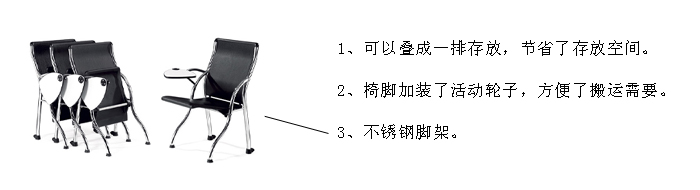 培训华体会网页版登录入口|塑料培训椅|办公华体会网页版登录入口|培训椅|培训椅，培训排椅