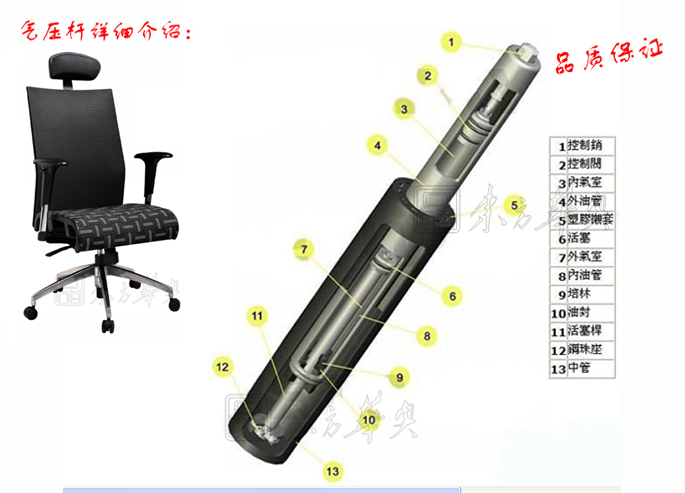 办公椅|网布大班椅|办公华体会网页版登录入口|网布大班椅|办公椅，大班椅