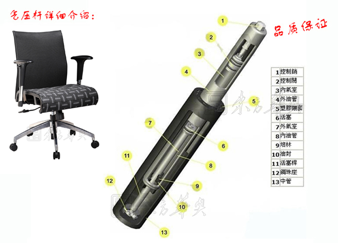 办公椅|网布职员椅|办公华体会网页版登录入口|网布职员椅|办公椅，职员椅