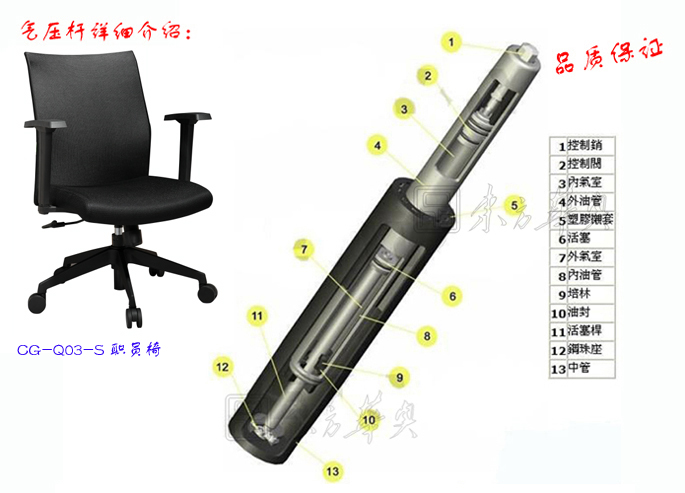 办公椅|网布职员椅|办公华体会网页版登录入口|网布职员椅|办公椅，网布椅