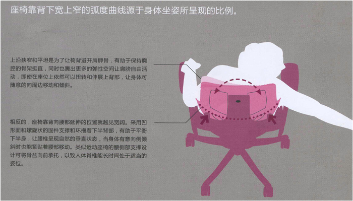 办公椅|现代真皮中班椅|办公华体会网页版登录入口|现代真皮中班椅|布面中班椅|办公椅