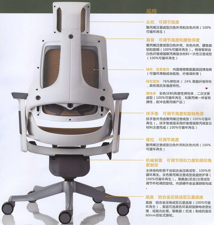 办公椅|现代真皮中班椅|办公华体会网页版登录入口|现代真皮中班椅|布面中班椅|办公椅