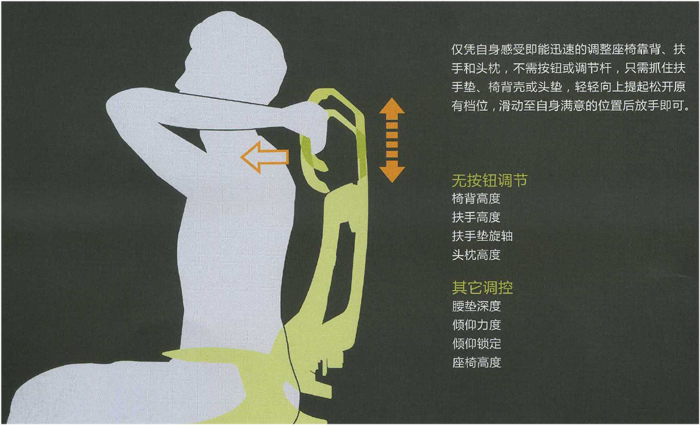 办公椅|现代真皮中班椅|办公华体会网页版登录入口|现代真皮中班椅|布面中班椅|办公椅