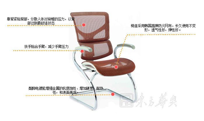 办公椅|网布会议椅|办公华体会网页版登录入口|网布会议椅|班前椅|洽谈椅|网布椅|会客椅
