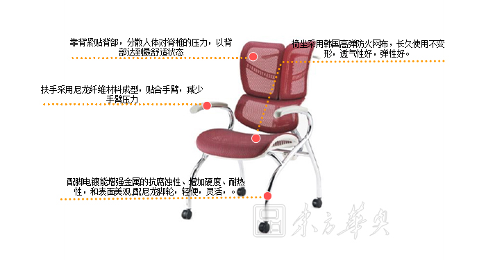 培训华体会网页版登录入口|多功能椅|办公华体会网页版登录入口|网布多功能椅|班前椅|洽谈椅|网布椅|会客椅