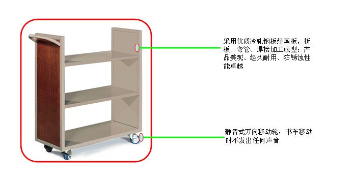 图书馆华体会网页版登录入口|推书车|办公华体会网页版登录入口|两层V型书车|推书车