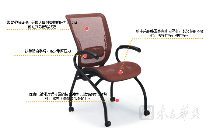 培训华体会网页版登录入口|多功能椅|办公华体会网页版登录入口|网布多功能椅|班前椅|洽谈椅|网布椅|会客椅