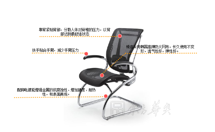 办公椅|网布会议椅|办公华体会网页版登录入口|网布会议椅