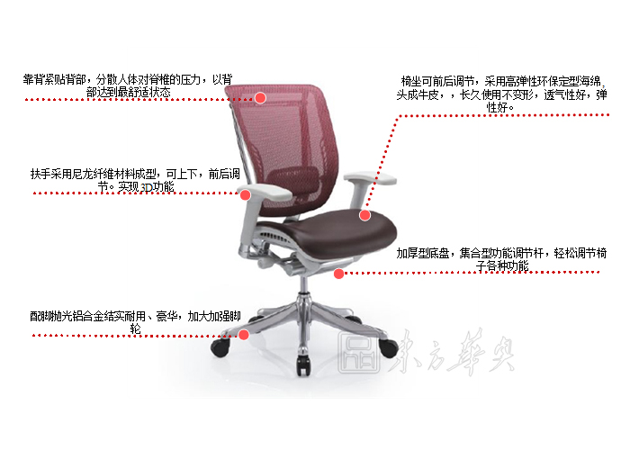 办公椅|网布中班椅|办公华体会网页版登录入口|网布中班椅|办公椅，中班椅，职员椅