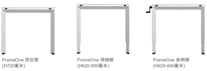 frameone系统华体会网页版登录入口